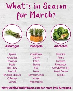What's in season for March