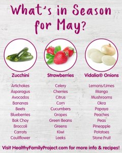 What's in season for May