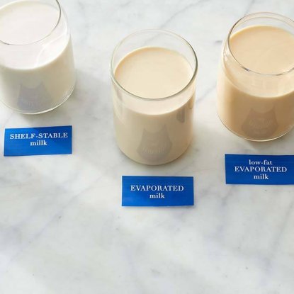 The Ultimate Guide to Pantry Milks
